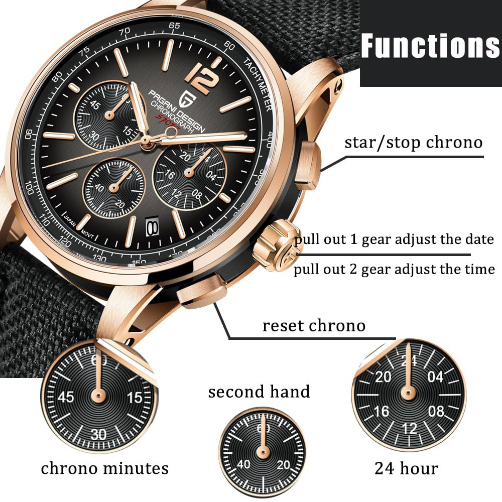 PAGANI DESIGN New Mens Watch 4 - Luxury Watch Magazine 评论和价格